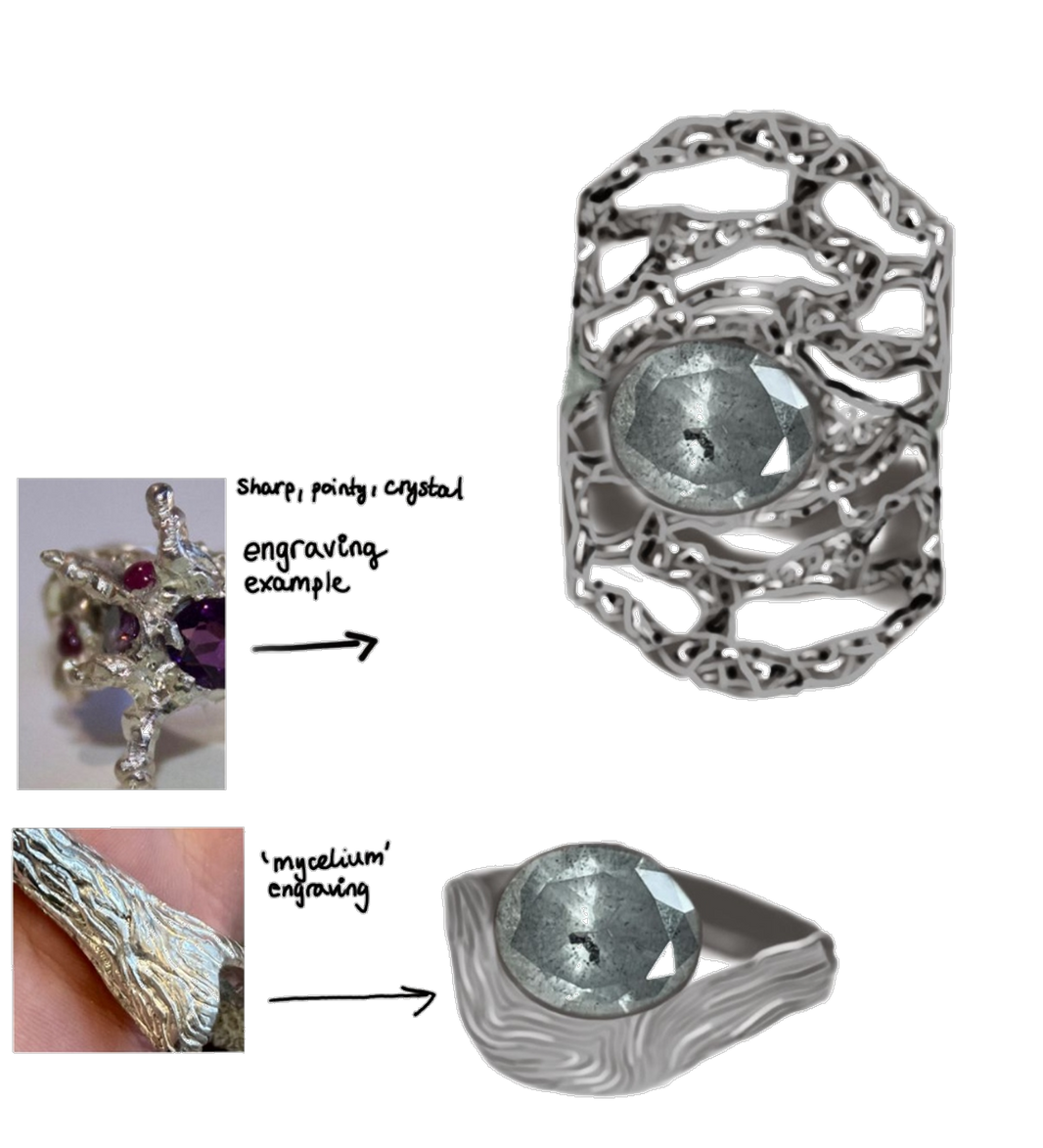 Silver ring with intricate design and engraved text on a white background